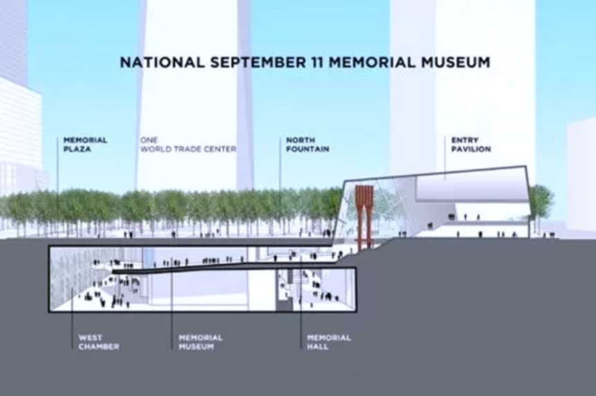 The Three Areas of The National September 11 Memorial & Museum (WikiArquitectura 2025)